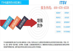 日東電ITSV 深圳IT外包專家，為企業(yè)數(shù)字化注入專業(yè)動能